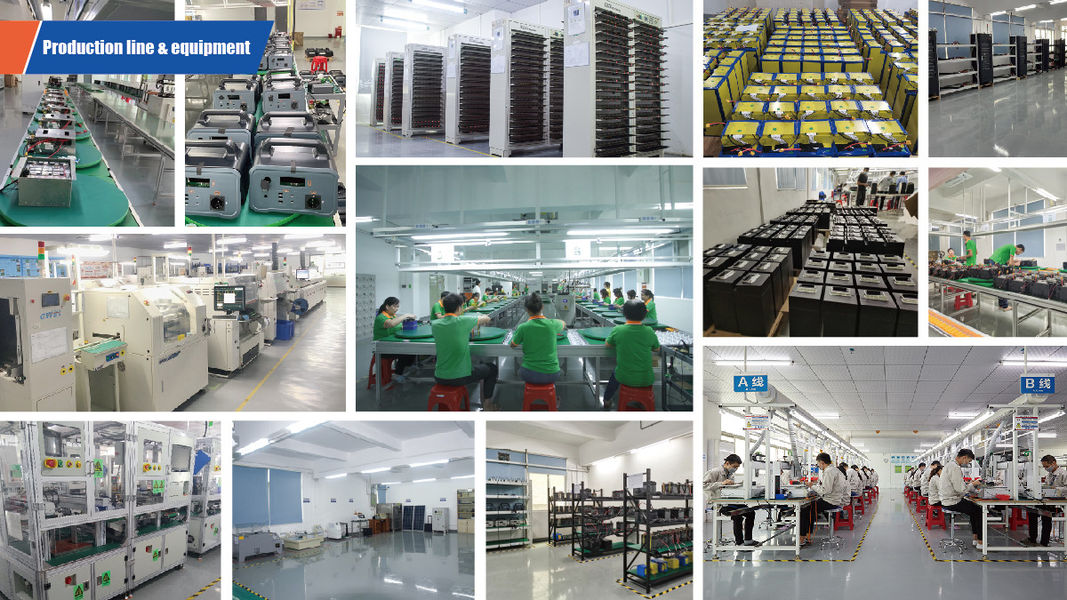 Shenzhen New Hong Energy Co.,Ltd chaîne de production de fabricant