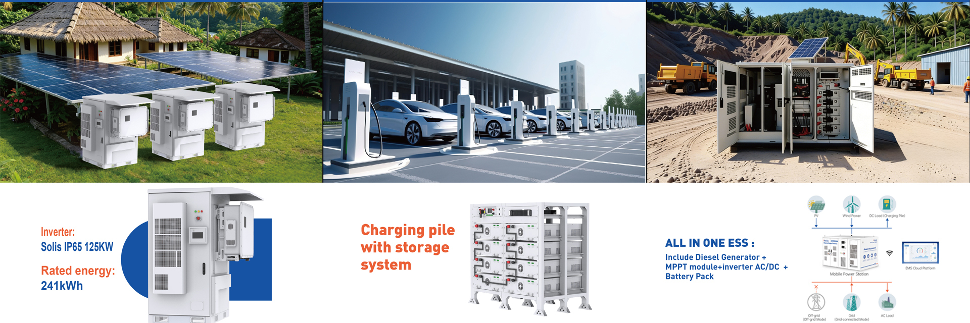 QUALITÉ Stockage de l'énergie résidentiel Usine